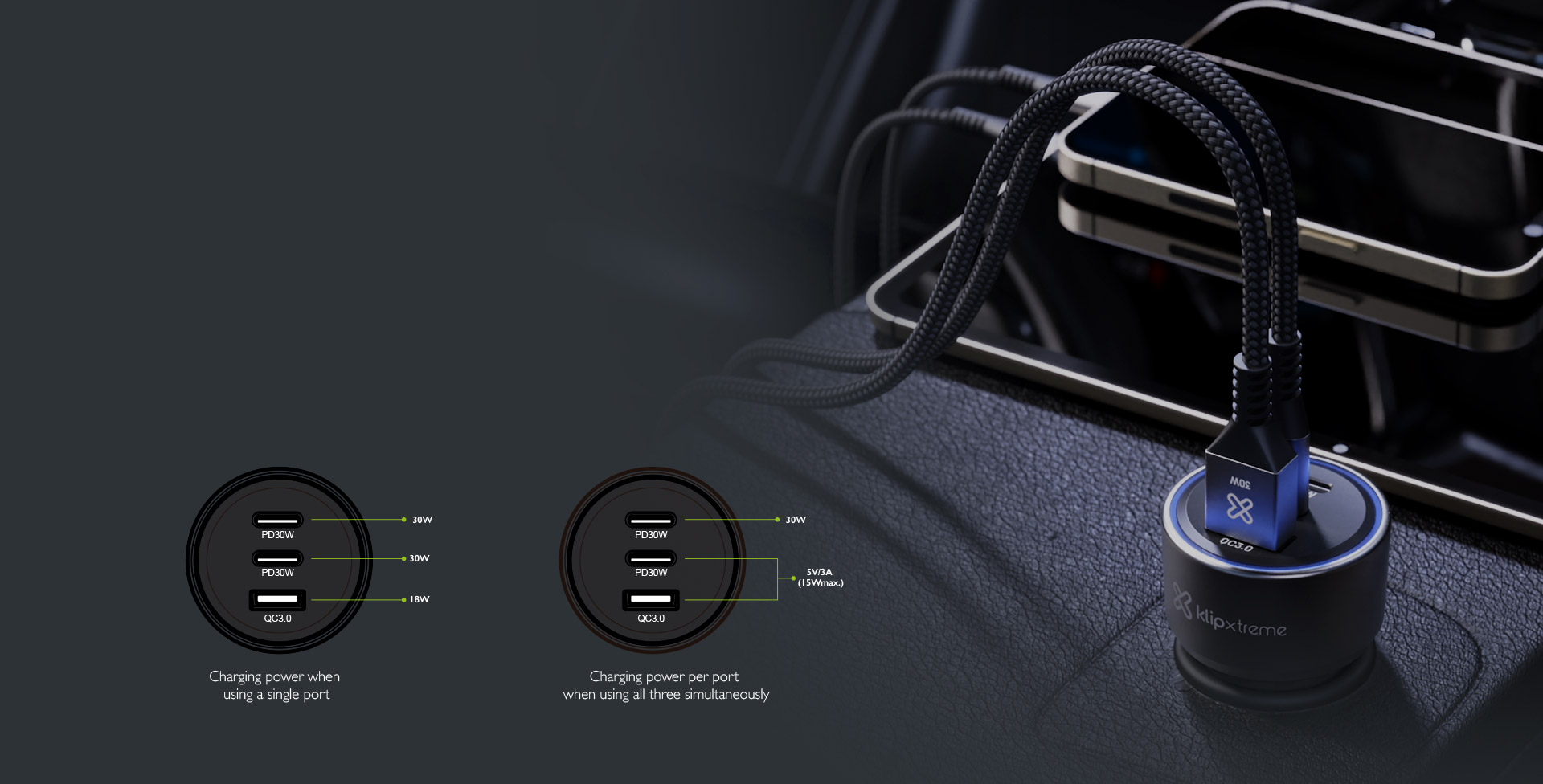 Power up without a worry.
